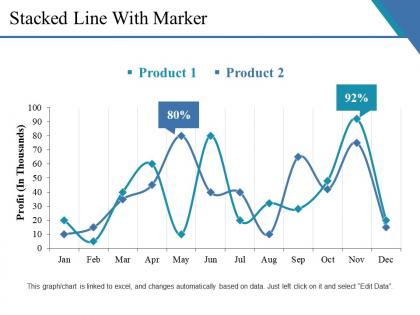 Stacked line with marker ppt introduction