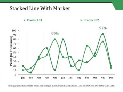 Stacked line with marker ppt styles display