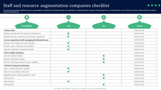 Staff And Resource Augmentation Companies Checklist