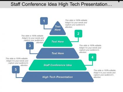 Staff conference idea high tech presentation operational excellence cpb