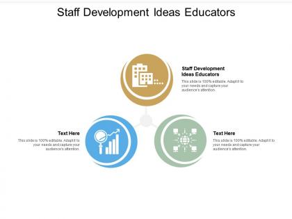 Staff development ideas educators ppt powerpoint presentation layouts slideshow cpb