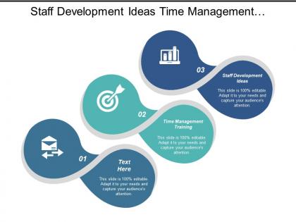 Staff development ideas time management training time management cpb