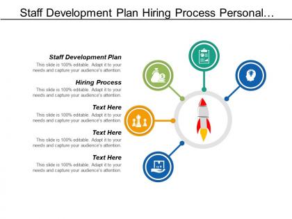 Staff development plan hiring process personal productivity tool