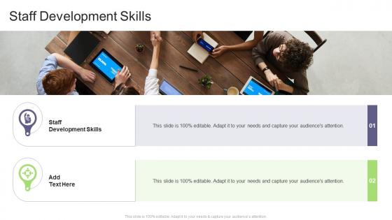 Staff Development Skills In Powerpoint And Google Slides Cpb