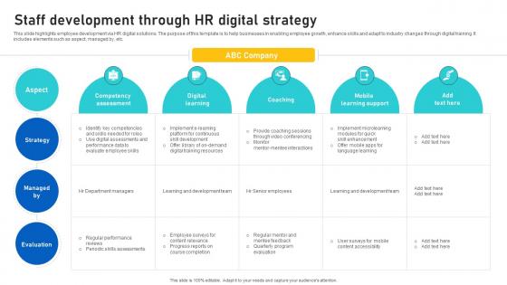 Staff Development Through HR Digital Strategy