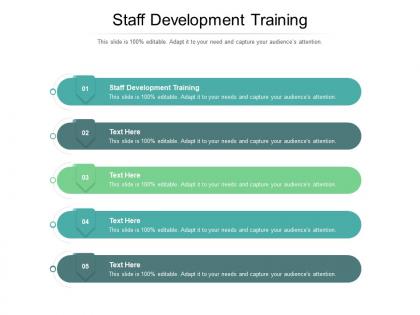 Staff development training ppt powerpoint presentation styles structure cpb