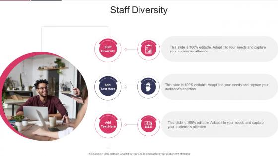 Staff Diversity In Powerpoint And Google Slides Cpb