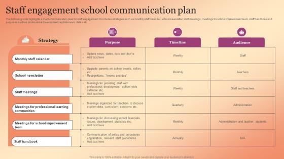 Staff Engagement School Communication Plan