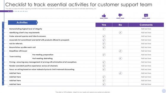 Staff Enlightenment Playbook Checklist To Track Essential Activities For Customer Support Team