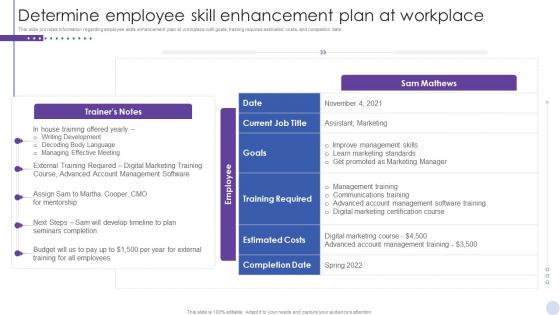 Staff Enlightenment Playbook Determine Employee Skill Enhancement Plan At Workplace