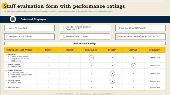 Staff Evaluation Form With Performance Ratings