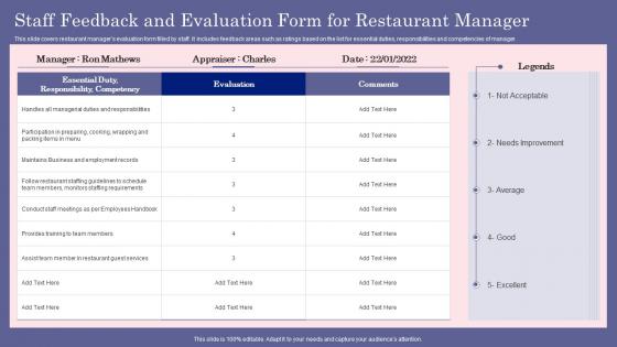 Staff Feedback And Evaluation Form For Restaurant Manager