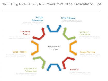 Staff hiring method template powerpoint slide presentation tips