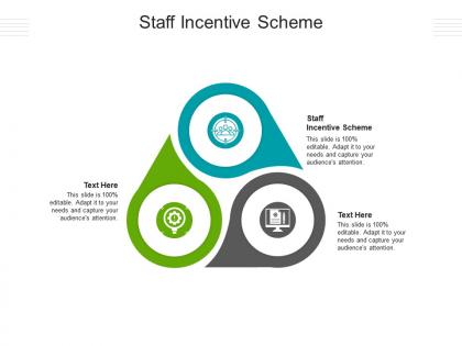 Staff incentive scheme ppt powerpoint presentation inspiration background image cpb