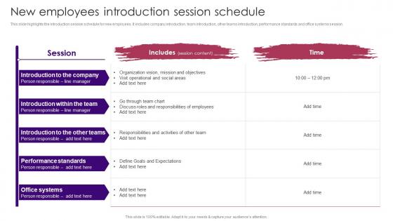 Staff Induction Training Guide New Employees Introduction Session Schedule
