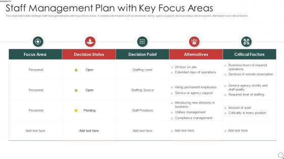 Staff management plan with key focus areas