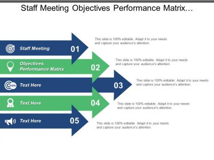Staff meeting objectives performance matrix business value meeting strategy cpb