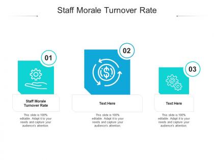 Staff morale turnover rate ppt powerpoint presentation pictures slides cpb