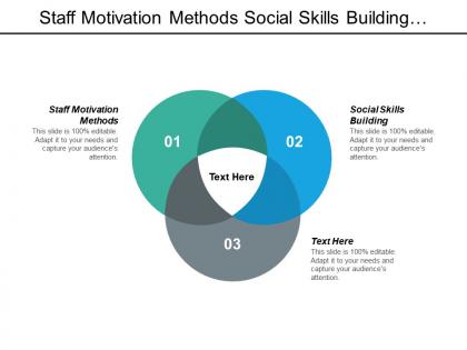 Staff motivation methods social skills building strategies conflict management cpb