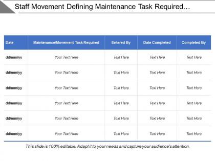 Staff movement defining maintenance task required and completed date