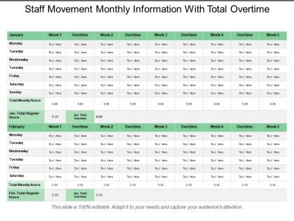 Staff movement monthly information with total overtime
