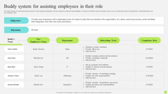 Staff Onboarding And Training Buddy System For Assisting Employees In Their Role