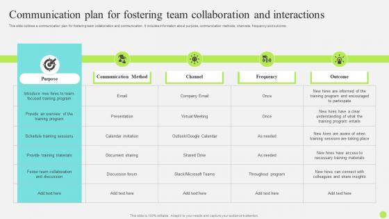 Staff Onboarding And Training Communication Plan For Fostering Team Collaboration And Interactions