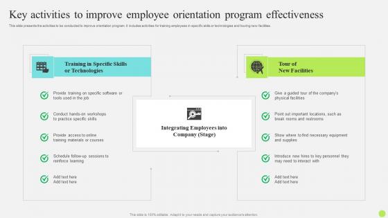 Staff Onboarding And Training Key Activities To Improve Employee Orientation Program Effectiveness