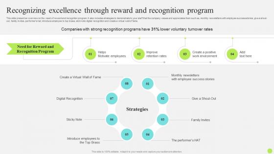 Staff Onboarding And Training Recognizing Excellence Through Reward And Recognition Program