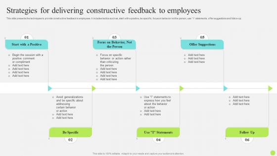 Staff Onboarding And Training Strategies For Delivering Constructive Feedback To Employees