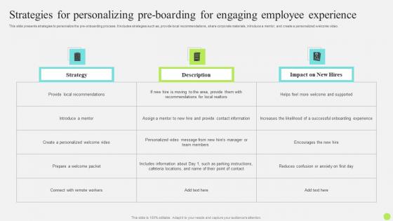 Staff Onboarding And Training Strategies For Personalizing Pre Boarding For Engaging Employee