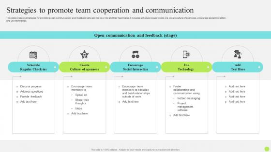 Staff Onboarding And Training Strategies To Promote Team Cooperation And Communication