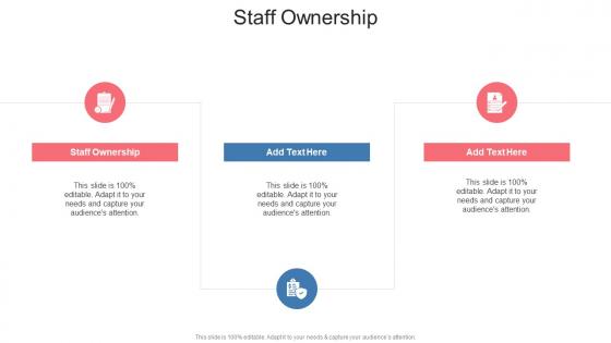 Staff Ownership In Powerpoint And Google Slides Cpb
