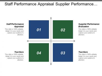 Staff performance appraisal supplier performance evaluation risk management