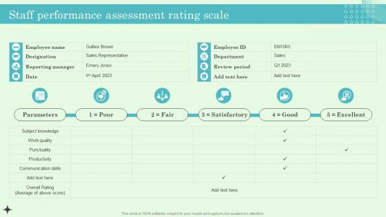 Staff Performance Assessment Rating Scale Implementing Effective Performance