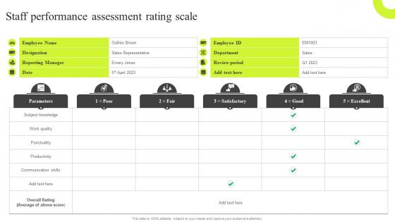Staff Performance Assessment Rating Scale Traditional VS New Performance