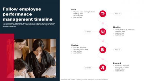 Staff Performance Management Follow Employee Performance Management Timeline