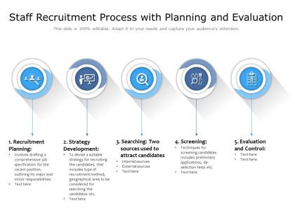 Staff recruitment process with planning and evaluation