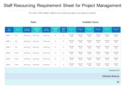 Staff resourcing requirement sheet for project management