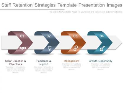 Staff retention strategies template presentation images