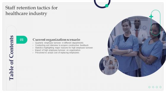 Staff Retention Tactics For Healthcare Industry Table Of Contents Ppt Slides Background Designs
