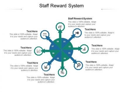 Staff reward system ppt powerpoint presentation influencers cpb