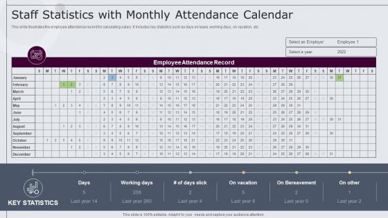 Staff Statistics With Monthly Attendance Calendar