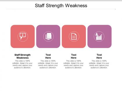 Staff strength weakness ppt powerpoint presentation show graphic tips cpb