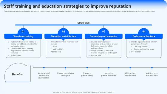 Staff Training And Education Strategies Implementing Management Strategies Strategy SS V