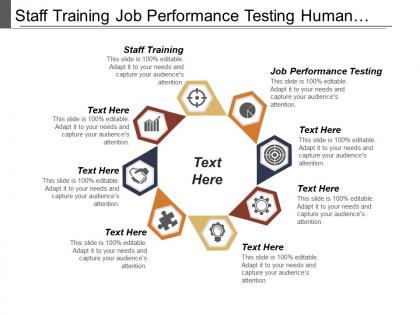 Staff training job performance testing human resource management cpb