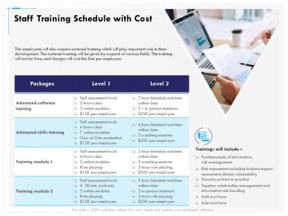 Staff training schedule with cost training ppt powerpoint gallery summary
