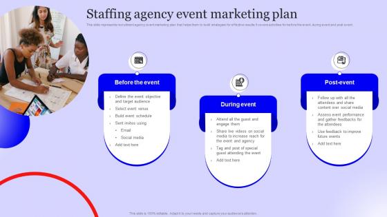 Staffing Agency Event Marketing Plan Staffing Agency Marketing Plan Strategy SS
