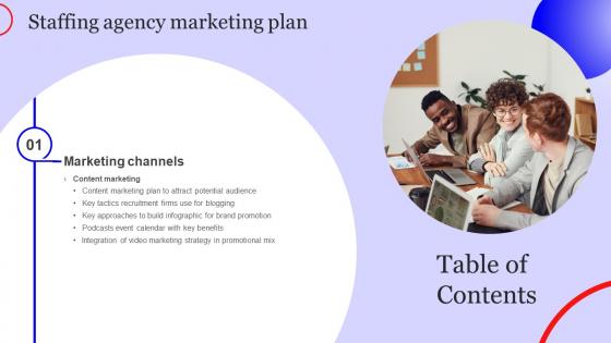 Staffing Agency Marketing Plan Table Of Contents Staffing Agency Marketing Strategy SS