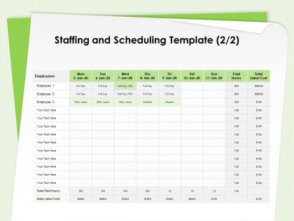 Staffing and scheduling template labor cost ppt powerpoint presentation background